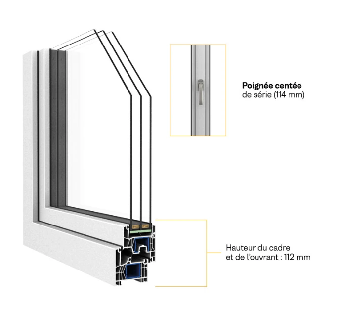 fenêtre pvc DPQ-76 explorer